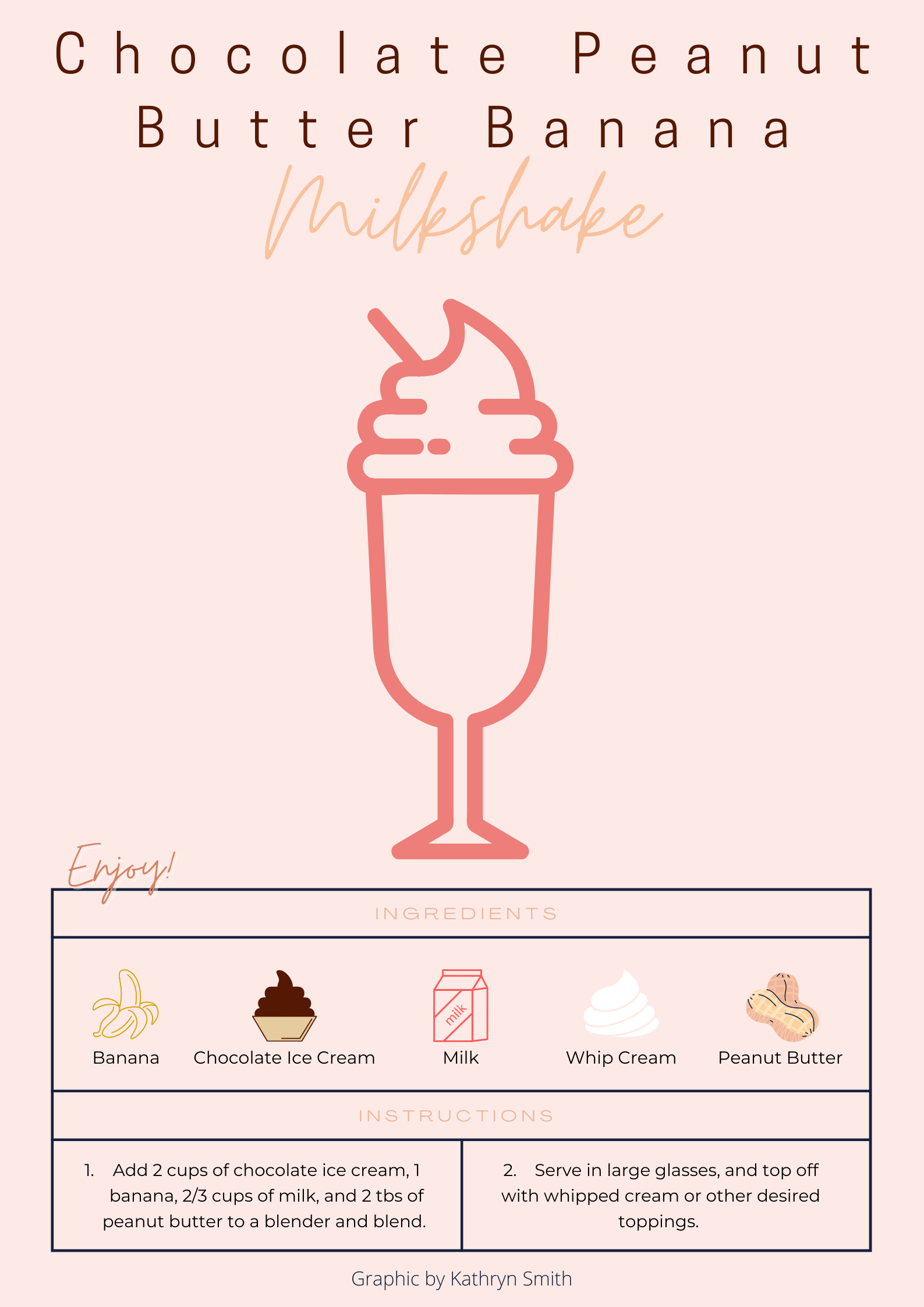 chocolate peanut butter banana milkshake recipe