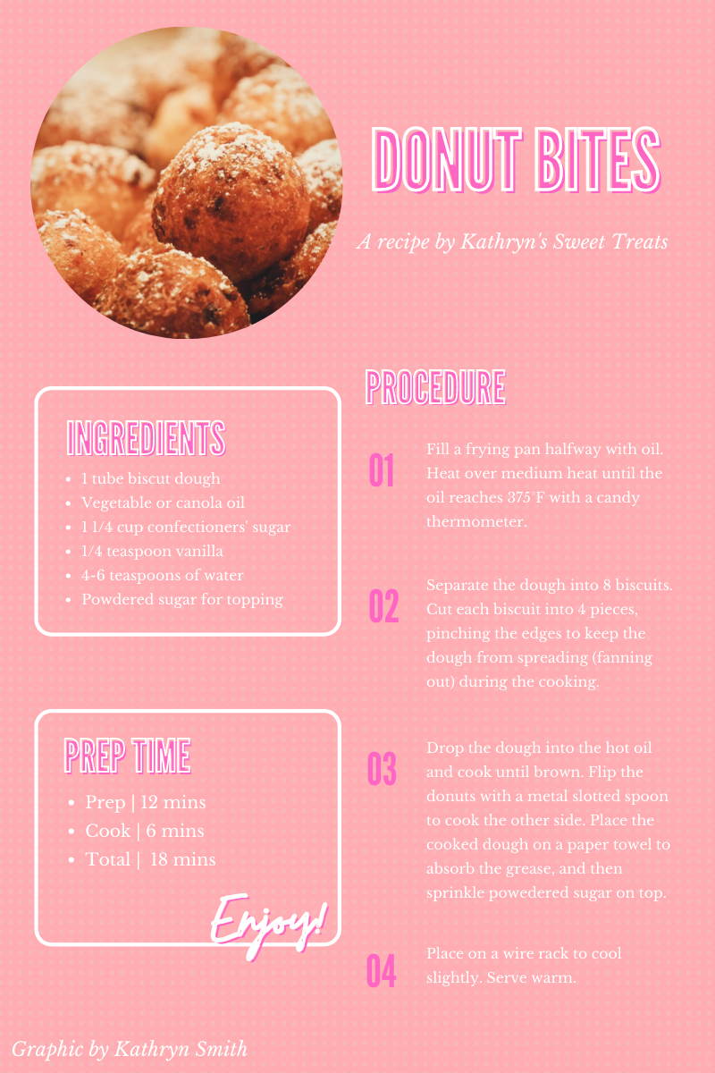 donut bites recipe