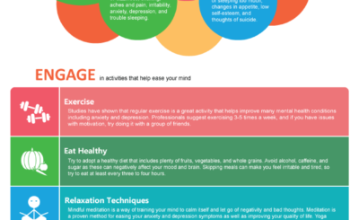mental health infographic