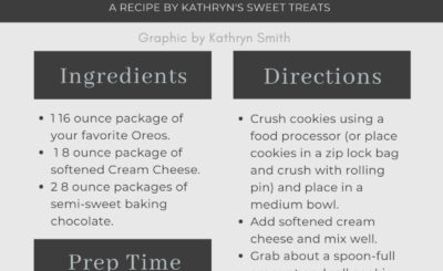 Recipe for Oreo Balls: 1 16 ounce package of oreos. 1 8 ounce package of softened cream cheese. 2 8 ounce packages of semi-sweet baking chocolate. Crush cookies, add softened cream cheese and mix well. Roll a spoonful of mix into a ball. dip in melted chocolate and set on baking sheet. refrigerate for an hour.