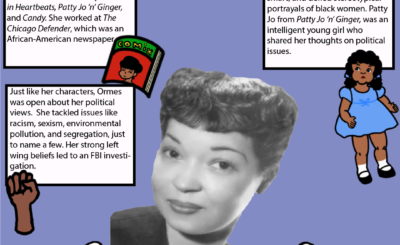 jackie ormes graphic