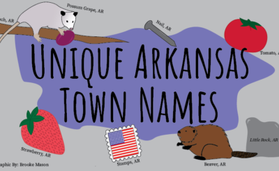 arkansas names