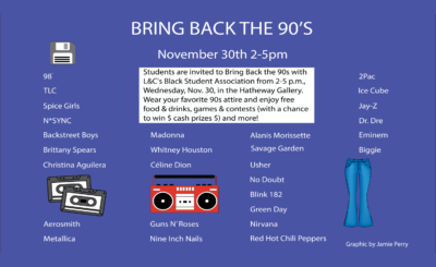 Bring back the 90's Wide