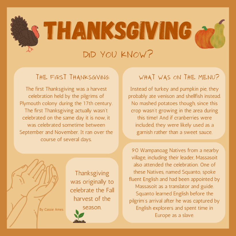 Thanks Giving Graphic Part 1