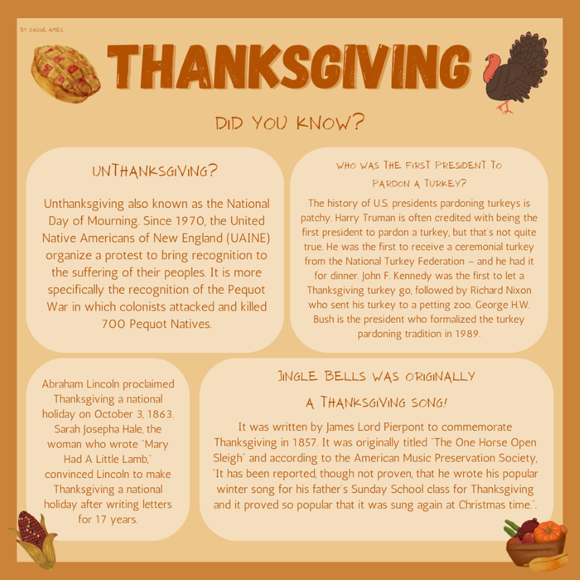 Thnaks Giving infographic 2